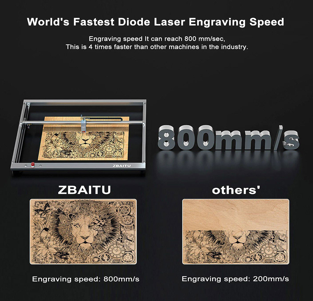 ZBAITU S60 30W Laser Engraver Cutter, 800mm/s Engraving Speed, Air Assist Nozzle, Eye Protection - EU Plug