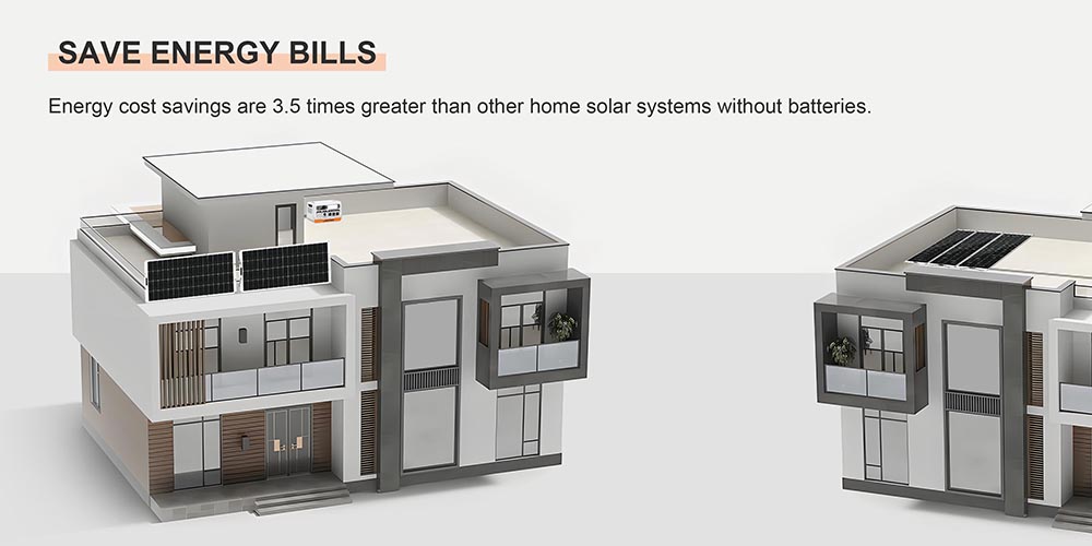 LANPWR 2200PRO 2200W draagbare energiecentrale + 4x 200W zonnepanelen, zonnesysteem voor balkon, met netomvormer