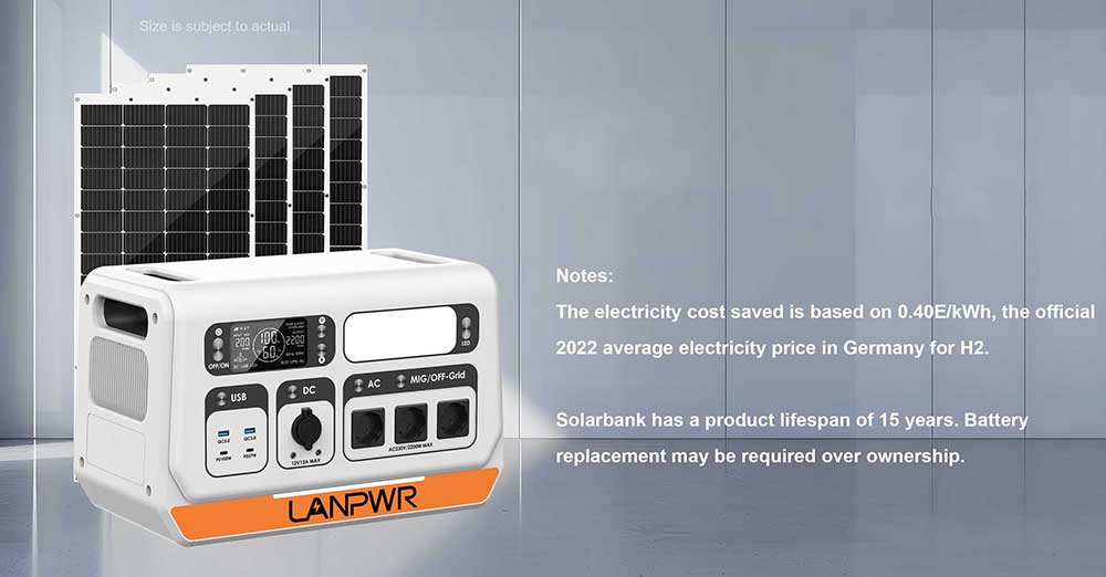 LANPWR 2200PRO 2200W Portable Power Station + 4x 200W Solarmodule, Balkonsolaranlage, mit netzgekoppeltem Wechselrichter