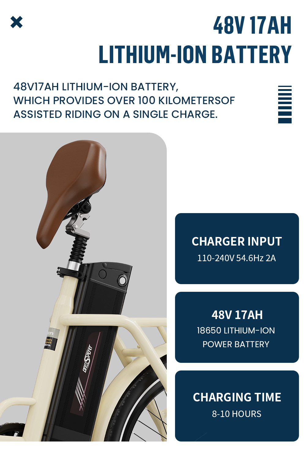 ONESPORT OT16-2 Foldable Electric Bike, 250W Motor, 48V 17Ah Battery, 20*3.0 inch Tires - White