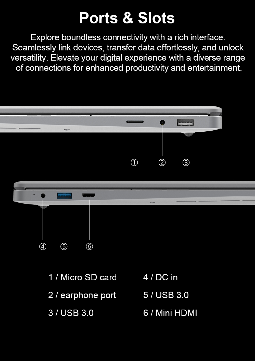 Ninkear N14 Air 14-inch Laptop, 1920*1080 FHD Screen, Intel J4125 4 Cores 2.7GHz, 8GB RAM 256GB SSD, 4000mAh Battery