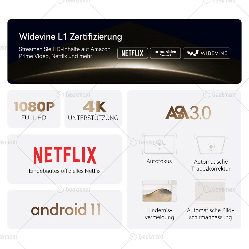 WANBO DaVinci 1 Pro Projektor, 600 ANSI, Native 1080P, Android 11, 5G/2.4G WiFi, Netflix-zertifiziert