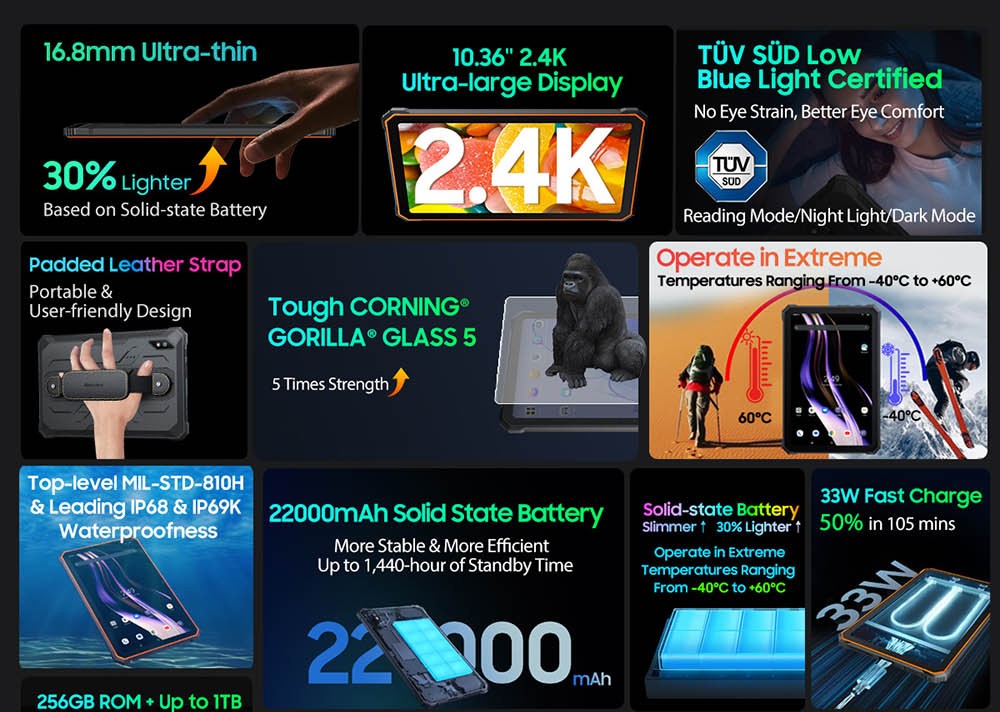 Blackview Active 8 Pro Robuuste Tablet, 10,36 1200*2000 IPS-scherm, MediaTek Helio G99 8 Core 2.0GHz, Android 13