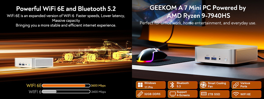 GEEKOM A7 Mini PC, AMD Ryzen 9 7940HS 8 Core tot 5,2 GHz, 32GB RAM 2TB SSD, WiFi 6E Bluetooth 5.2