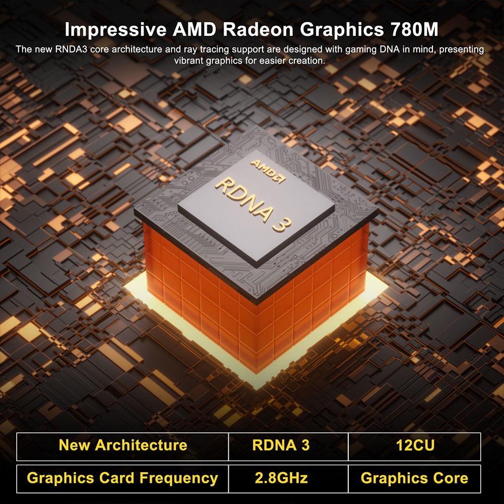 GEEKOM A7 Mini PC, AMD Ryzen 9 7940HS 8 Core Up to 5.2GHz, 32GB RAM 2TB SSD, WiFi 6E Bluetooth 5.2