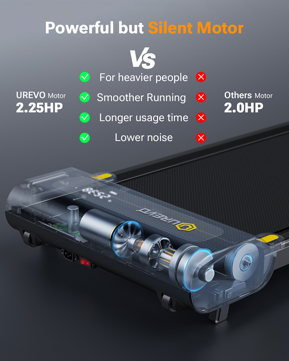 UREVO E3S Laufband mit Neigung, leisem 2.25 HP Motor, LED Display, Fernbedienung, 0.9-6.4 kmph Geschwindigkeit
