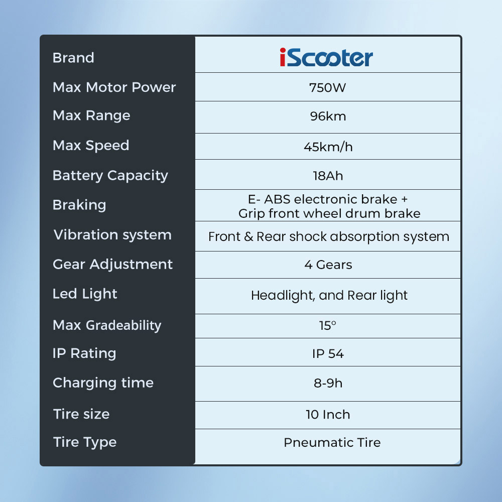 iScooter i10Max faltbarer Elektroroller, 750W Motor, 48V 18Ah Batterie, Blinkleuchte, 45km/h Max Geschwindigkeit