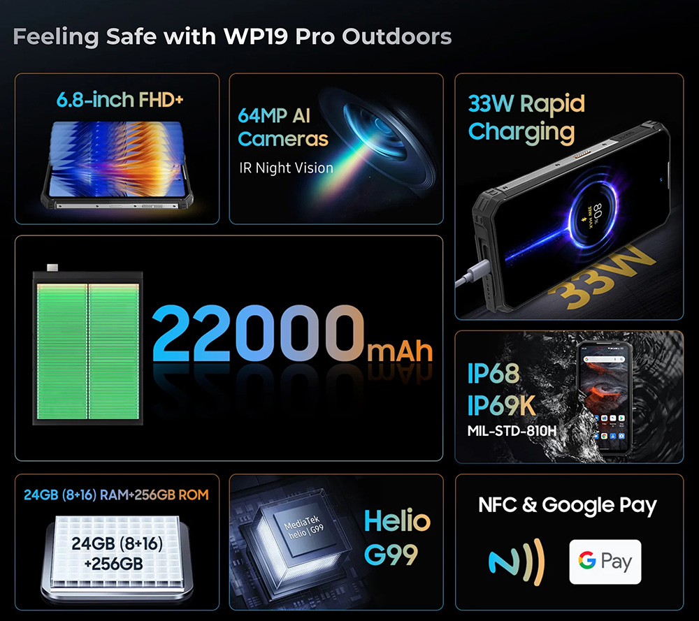 OUKITEL WP19 Pro Rugged Phone, 6.8 FHD Screen, 64MP AI Camera, 20MP Night Vision, 22000mAh Battery