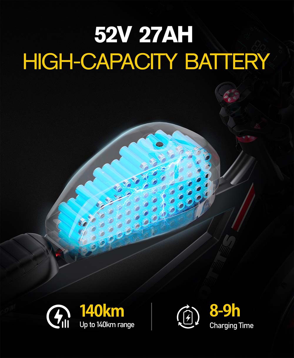 DUOTTS F20 Electric Bike, 750W Motor, 52V 27Ah Battery, 20*4.0 Inch Fat Tires, 50km/h Max Speed, Turn Signal