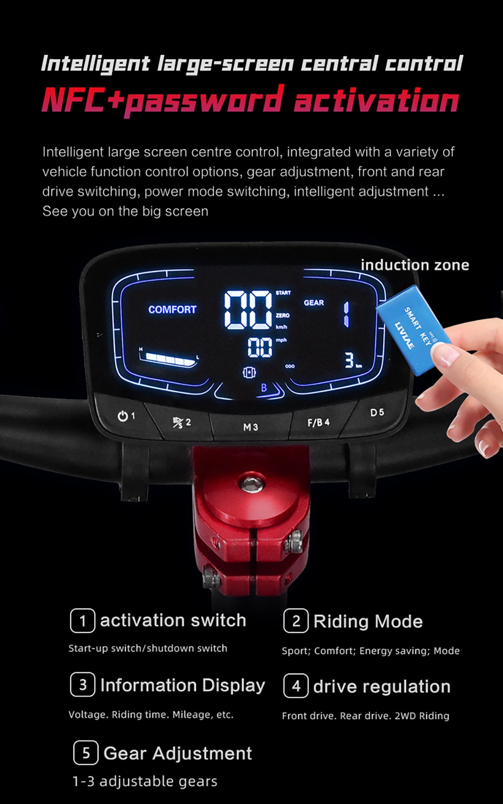 Foldable Electric Scooter BOYUEDA Q7 Pro Max, 1600W*2 Motor, 52V 28AH Battery, 10-inch Tire, 70km/h, 110km Range