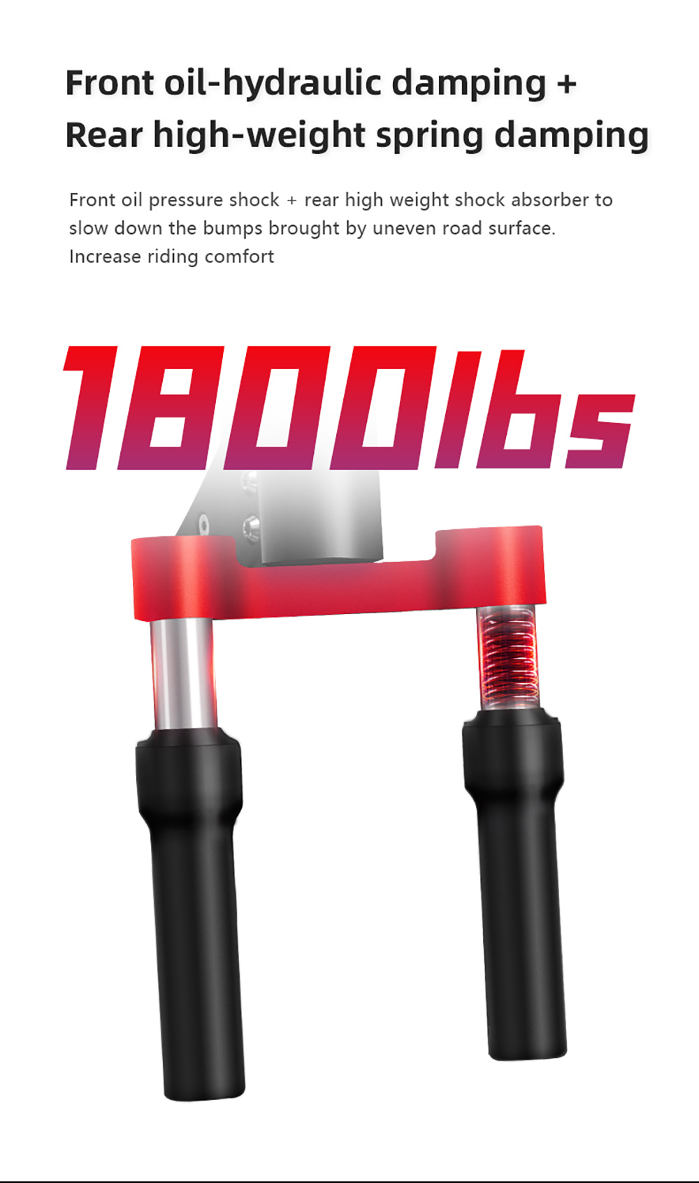 Foldable Electric Scooter BOYUEDA Q7 Pro Max, 1600W*2 Motor, 52V 28AH Battery, 10-inch Tire, 70km/h, 110km Range