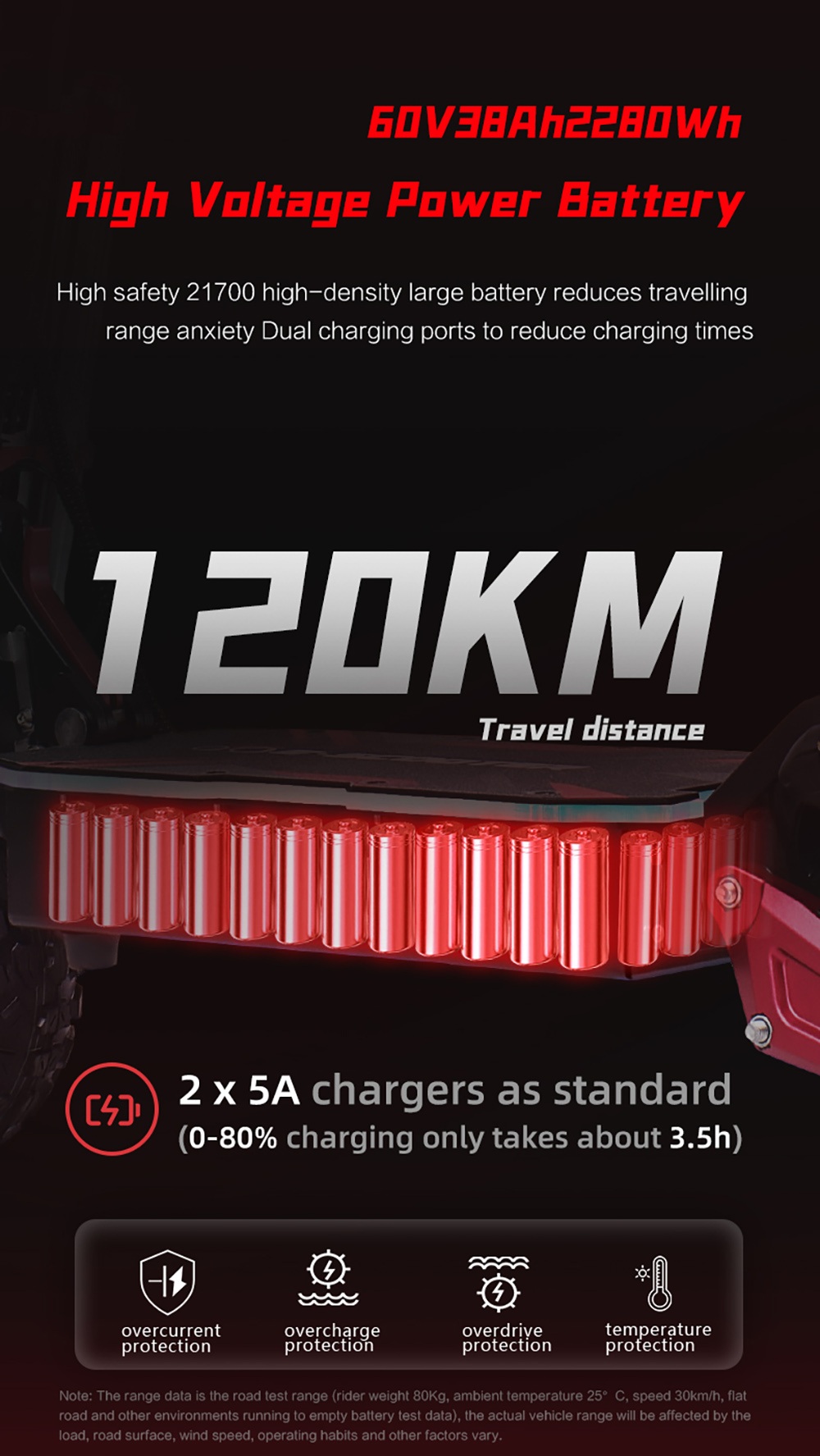 Foldable Electric Scooter BOYUEDA S5-11, 2*3000W Motor, 60V 38AH Battery, 11-inch Tire, 85km/h, 120km Range