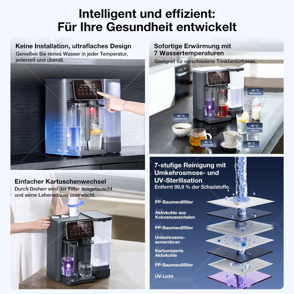 JIMMY R9 Umkehrosmose-Wasserreiniger für die Arbeitsplatte, 7 Temperatureinstellungen, UV-Sterilisationstechnologie, TDS-Monitor