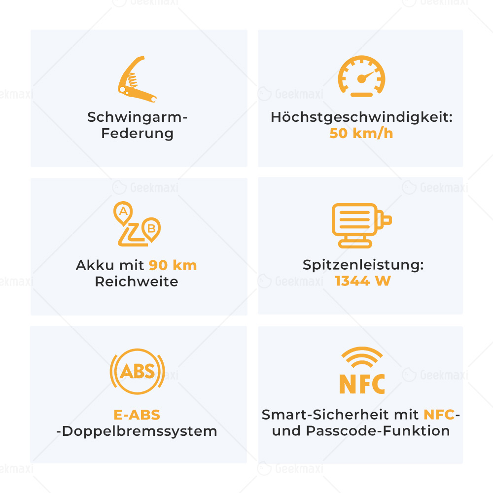 Ausom L1 Max Faltbarer E-Scooter, 1000 W, 48V 20,8Ah, 90 km Reichweite, 50 km/h Höchstgeschwindigkeit