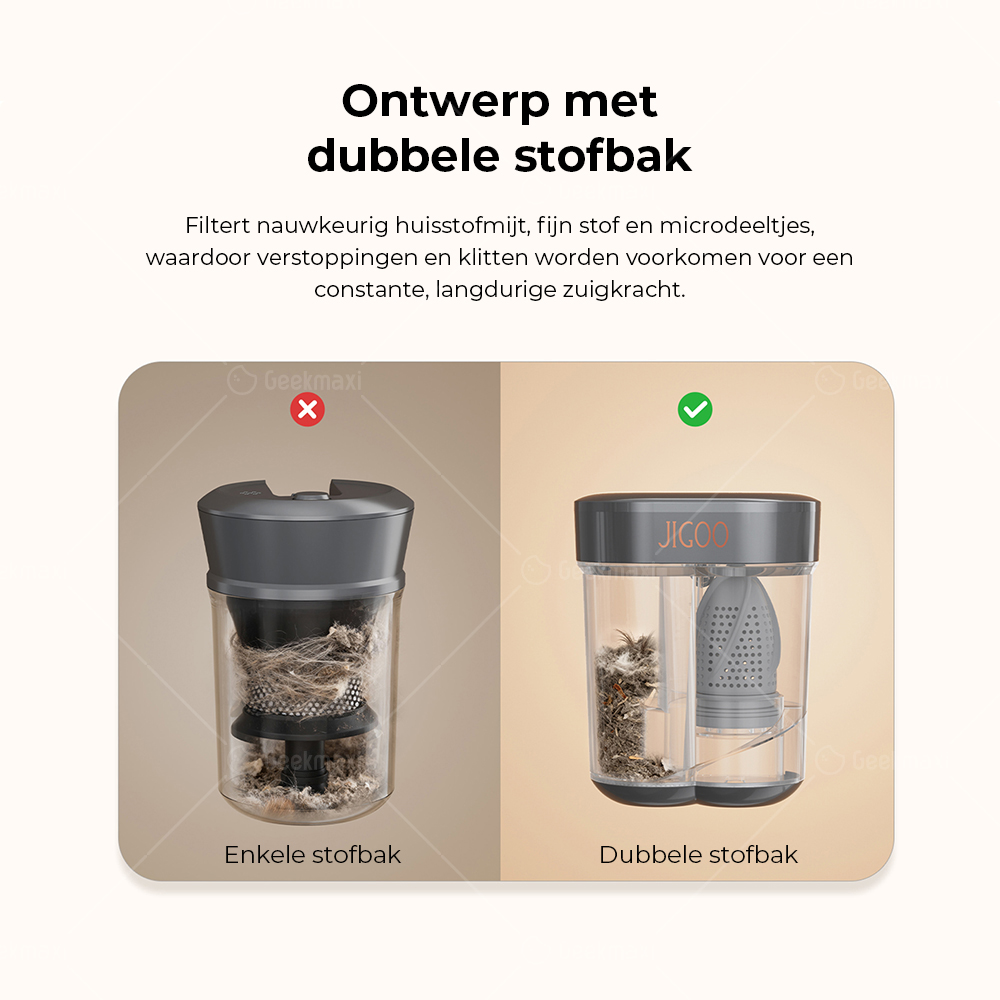 JIGOO J300 Pro Smart Dual-Cup Matrasstofzuiger, 14 kPa Zuigkracht, Diepe U-Fir Sterilisatie, UV-licht - Grijs