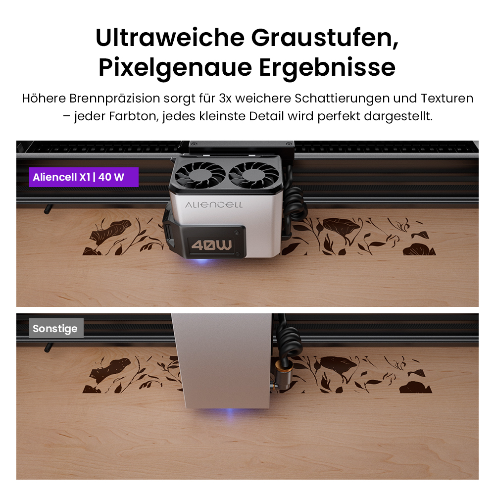 Aliencell X1 40W Desktop Diodenlasergravierer + Luftpumpe, 600mm/s Geschwindigkeit, 0.08×0.1mm Spot - Weiß