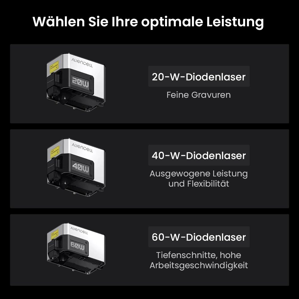 Aliencell X1 40W Desktop Diodenlasergravierer + Luftpumpe, 600mm/s Geschwindigkeit, 0.08×0.1mm Spot - Weiß
