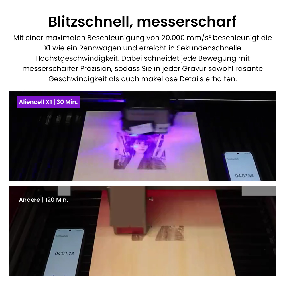 Aliencell X1 40W Desktop Diodenlasergravierer + Luftpumpe, 600mm/s Geschwindigkeit, 0.08×0.1mm Spot - Weiß