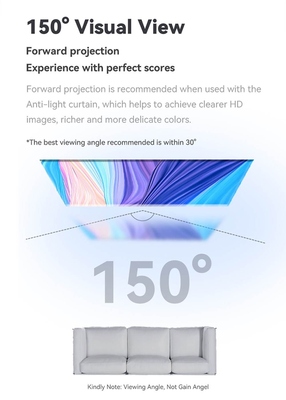 WANBO HD Anti-Light Projection Screen, 150° Visual View, 30° Visual Gain Angle, 1.8 Times Color Gain