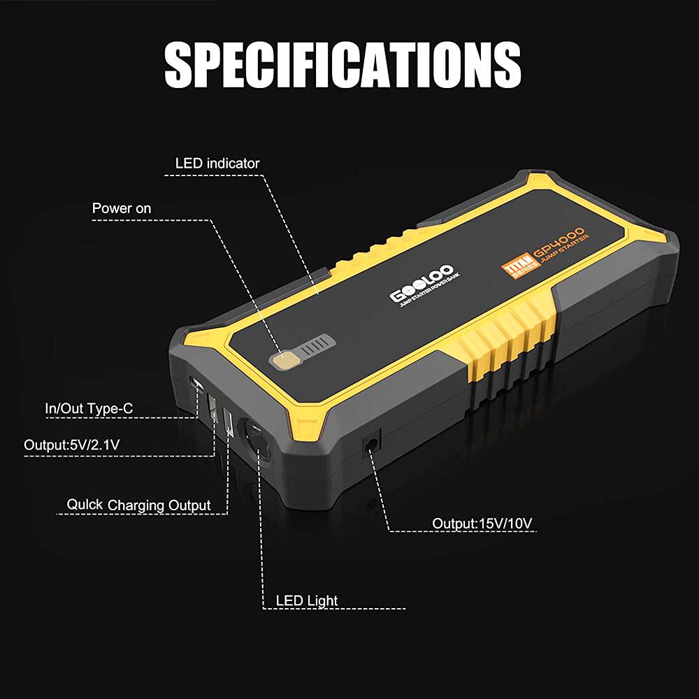 thumbnail image 2 of GOOLOO 4000A Portable Car Jump Starter – 12V Lithium Power Bank With USB-C, LED Light, Safety Switch 2 of 3