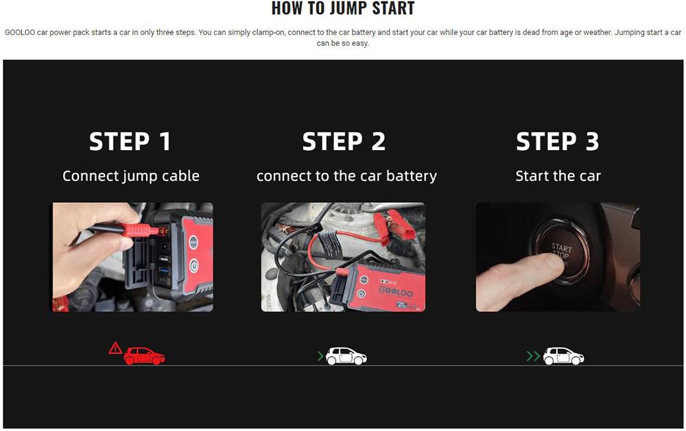 GOOLOO GT4000 Jump Starter, 4000A Peak Autostarter, 12V Starthilfebox, 26800mAh Power Bank, 400 Lumen LED Licht