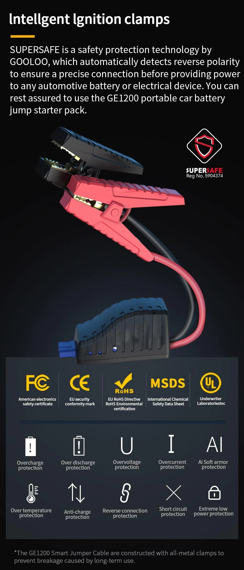 GOOLOO GE1200 Jumpstarter, 1200A piekautostarter, 18000 mAh draagbare accu, 12V automatische batterijbooster, LED-licht