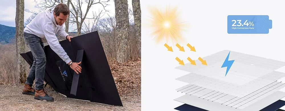 BLUETTI PV350 350W Foldable Portable Solar Panel, 23.4% Higher Conversion Rate, IP65 Waterproof