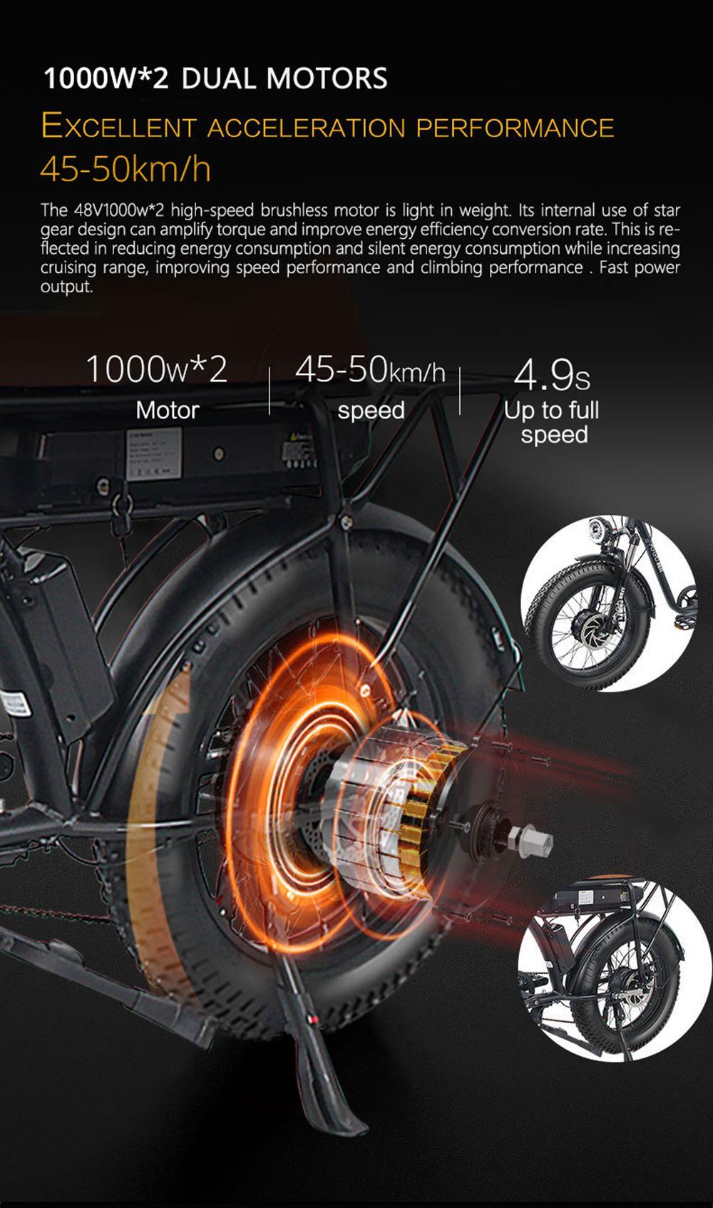 GOGOBEST GF750 Electric Bike,1000W*2 Motor, 48V 17.5Ah Battery,Mechanical Disc Brake- Blue