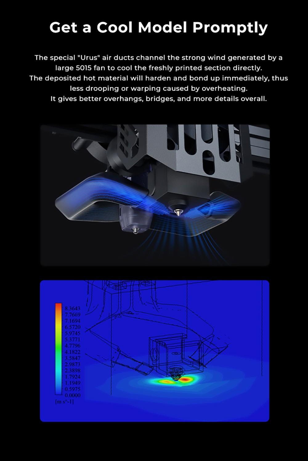 Creality Ender-5 S1 3D Printer, 250mm/s, Sprite Direct Extruder, 300 Celsius graden printen, 220*220*280mm - EU Plug