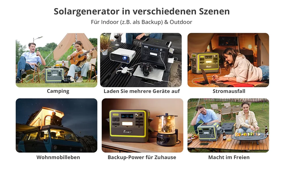 FOSSiBOT F2400 2048 Wh/2400 W tragbare PowerStation (Solargenerator), Schnellladung in 1,5 Stunden – Schwarz