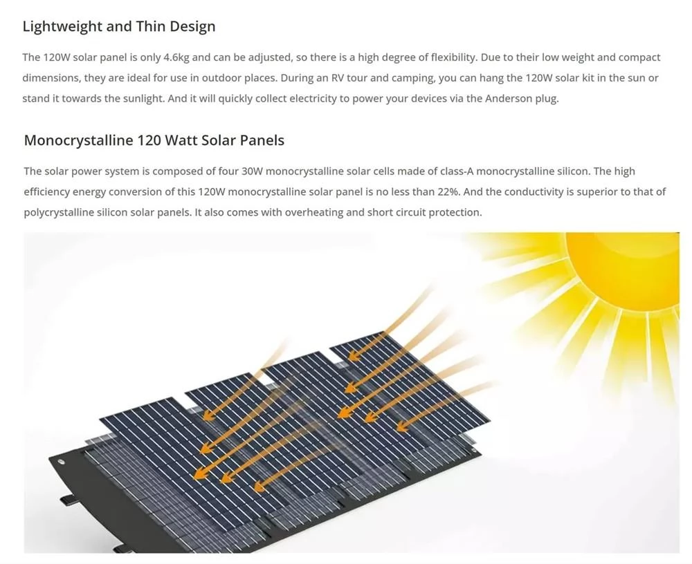 FJDynamics 120W faltbares tragbares Solarpanel, 22% Energieumwandlungsrate, staubdicht, hochtemperaturbeständig