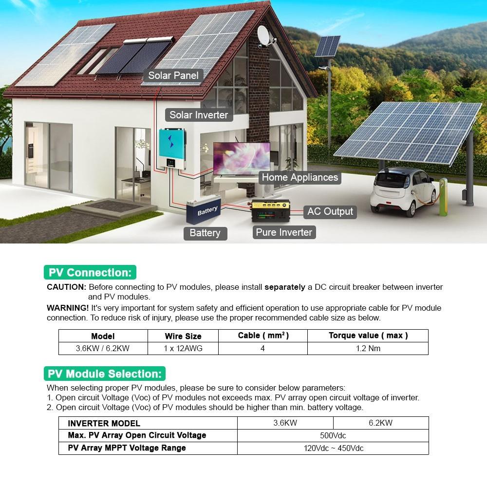 DAXTROMN 6200W Hybrid Solar Inverter, 48V DC 120A MPPT Solar Charger, 450V DC PV Input Pure Sine Wave Inverter with WiFi