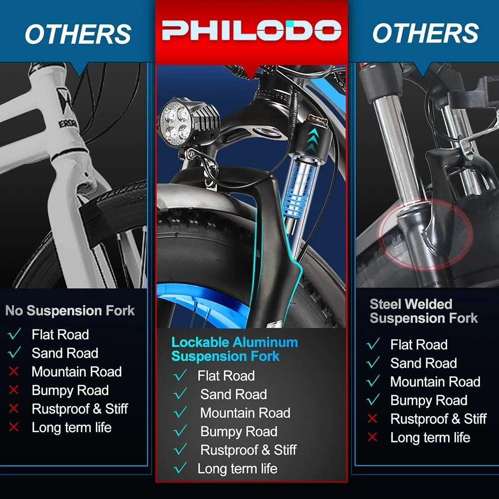 PHILODO H7 26*4in Tire 2.0 all-terrain Fat Electric Bike, 1000W High-speed Motor, 13Ah Removable Battery