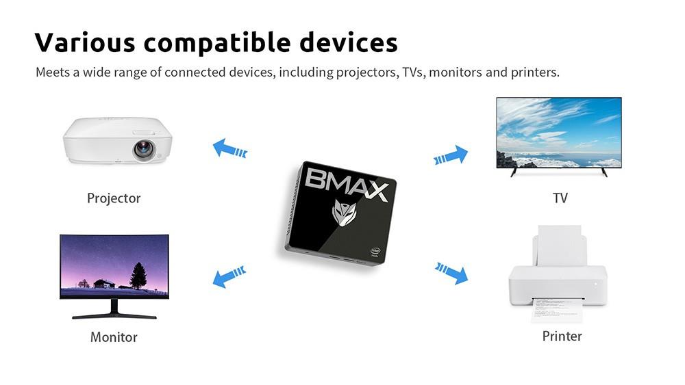 BMAX B2 Pro Mini PC, Intel Gemini Lake J4105 CPU, 8GB Memory 256GB SSD, Windows 11, 5G WiFi, Bluetooth 5.0