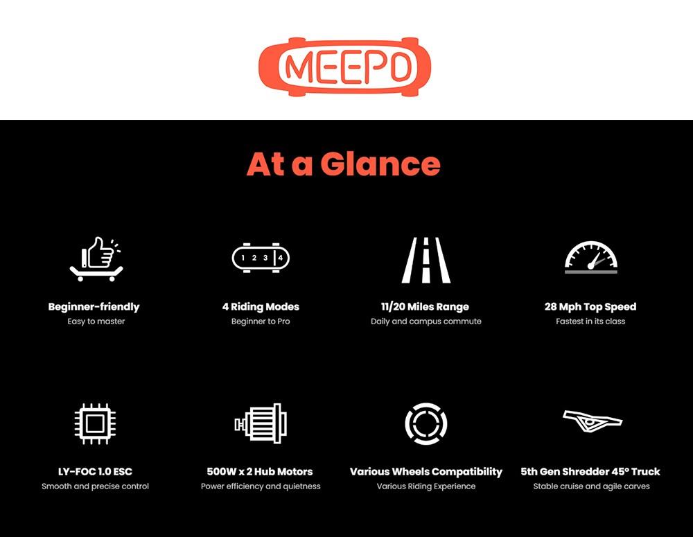 MEEPO Mini5 Elektrisch Skateboard voor Volwassenen, 2*500W Motoren, 45km/h Maximumsnelheid, 4Ah Batterij 18km Bereik