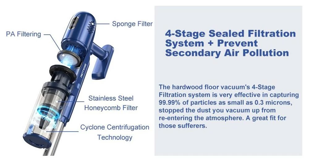 E.LUO Cordless Stick Vacuum Cleaner 250W/26KPA – 55 Min Runtime, Touch Screen, For Hard Floors & Carpets - View #3