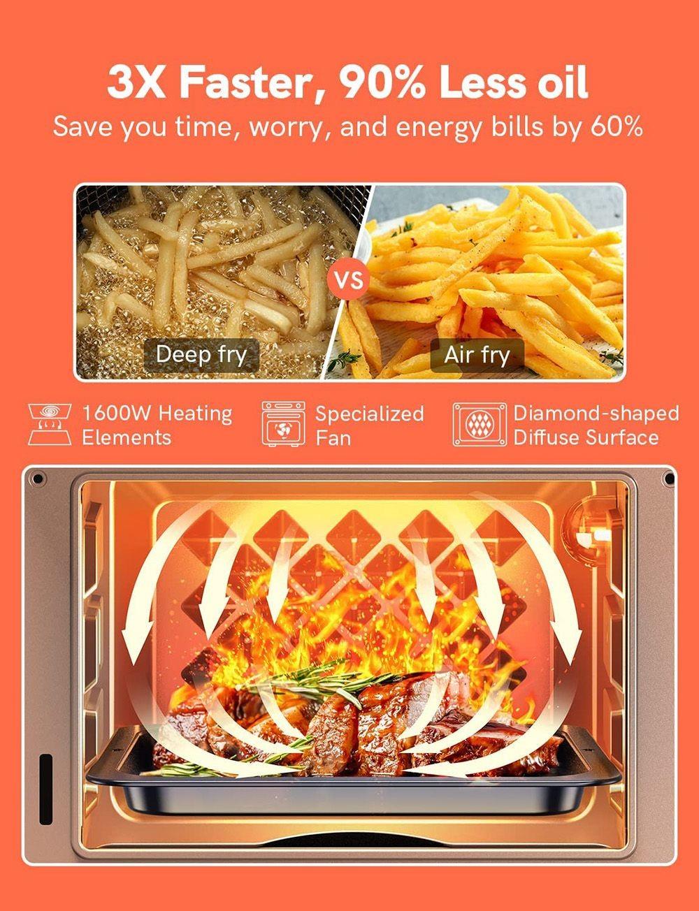 Involly AF-150ID 1600W Air Fryer Oven, 18 in 1 Countertop Mini Oven, 15L Capacity, 3-Layer, LED Touch Screen