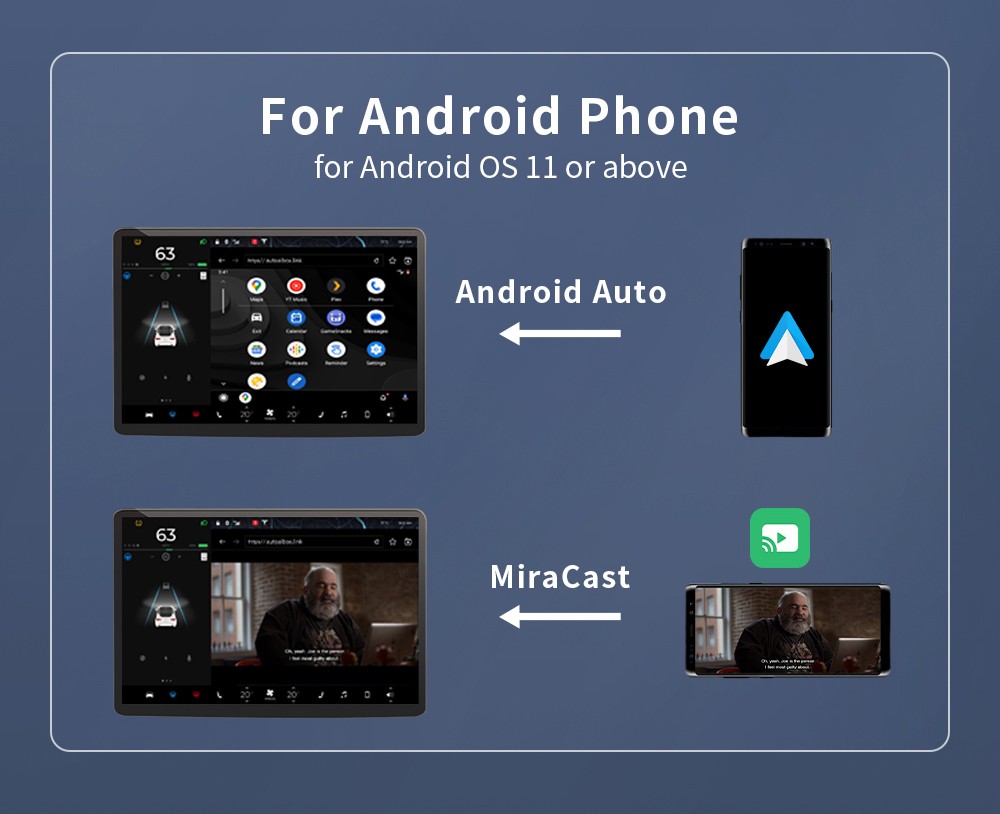 Ownice T3 Wireless Auto Ai Box für Tesla, Dual WiFi, unterstützt CarPlay / AirPlay / Android Auto / MiraCast - Blau