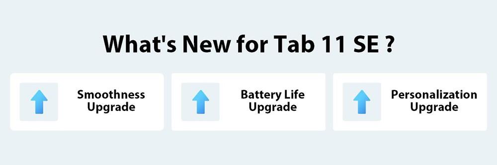 Blackview Tab 11 SE Tablet met 10.36in FHD-scherm, 7680mAh batterij, Octa-core Unisoc T606, 8GB RAM 128GB opslagruimte - Grijs