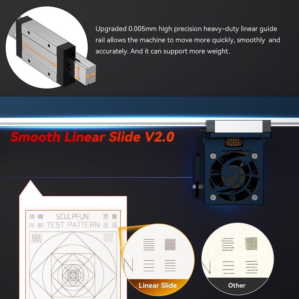 SCULPFUN S30 Ultra 11W Laser Engraver Cutter, Automatische Luchtondersteuning, 0.08x0.08mm Laser Focus, 600*600mm - EU Stekker
