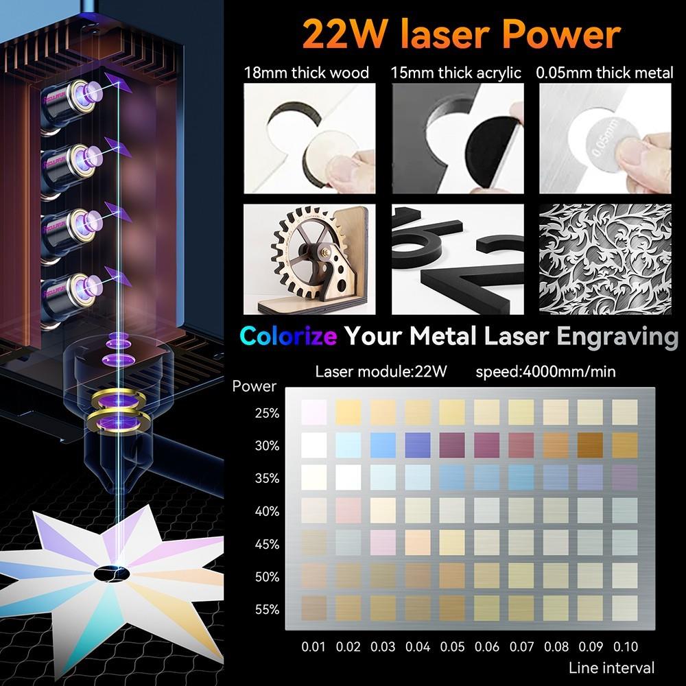 SCULPFUN S30 Ultra 22W Laser Engraver Cutter, Automatische Luchtondersteuning, 0.08x0.10mm Laser Focus, 600*600mm - EU Stekker