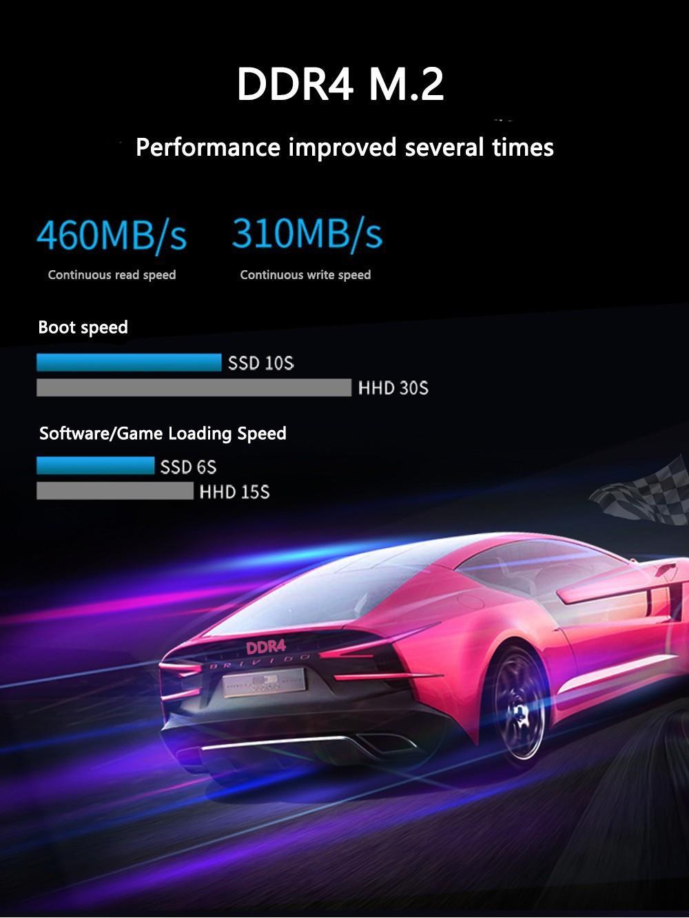 KUU Mingar 3 MINI PC AMD Ryzen 7 3750H Processor tot 4.0 GHz, 16GB DDR4 512GB SSD, Windows 10, BT5.0, 2.4/5G WiFi