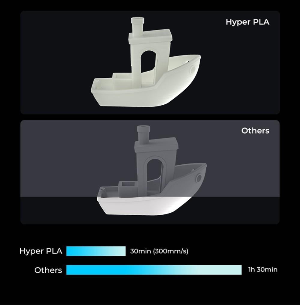 Creality Hyper Series 1.75mm PLA 3D Printing Filament 1KG - Grey