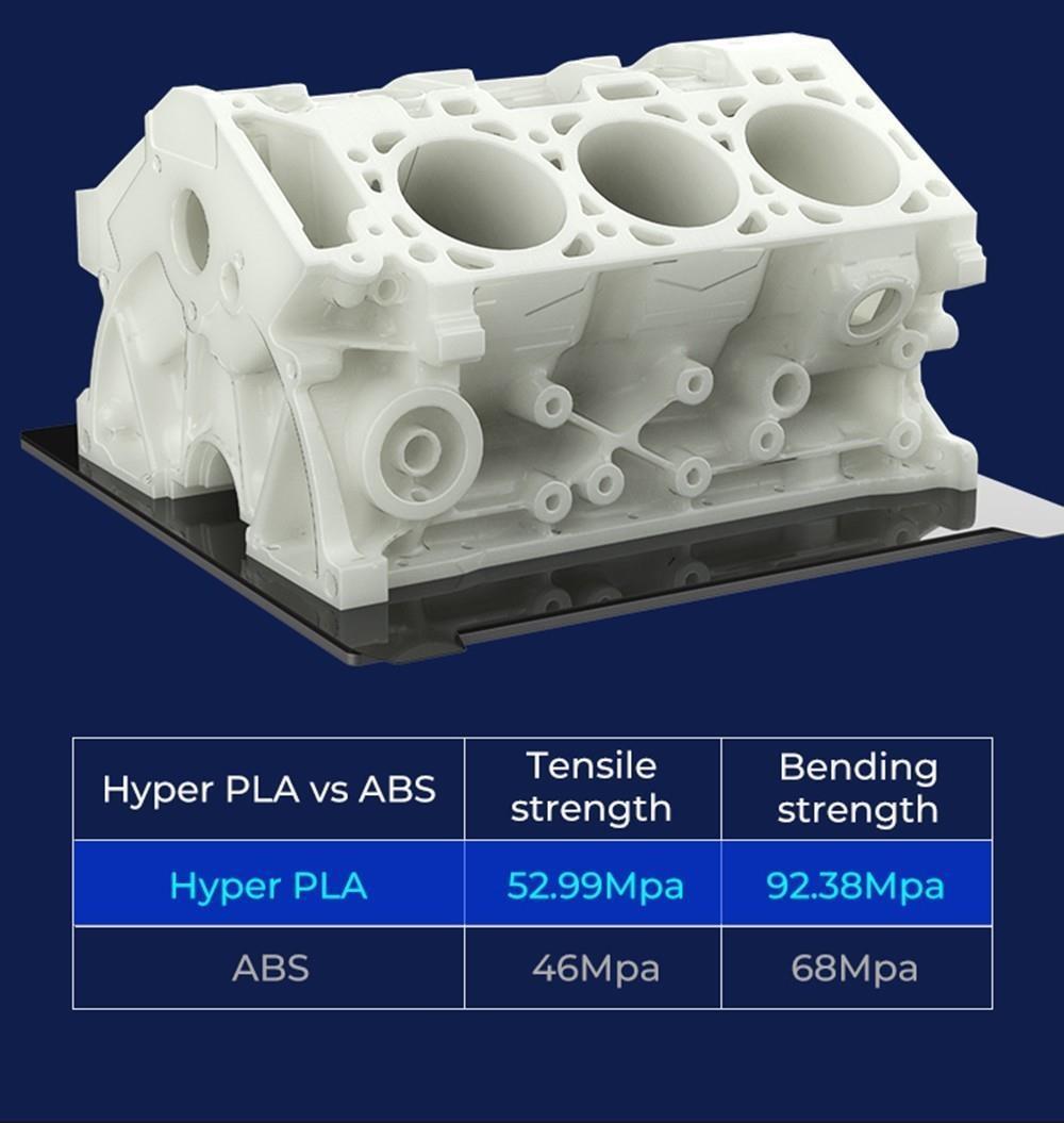 Creality Hyper Series 1,75mm PLA 3D Printing Filament 1KG - Grijs