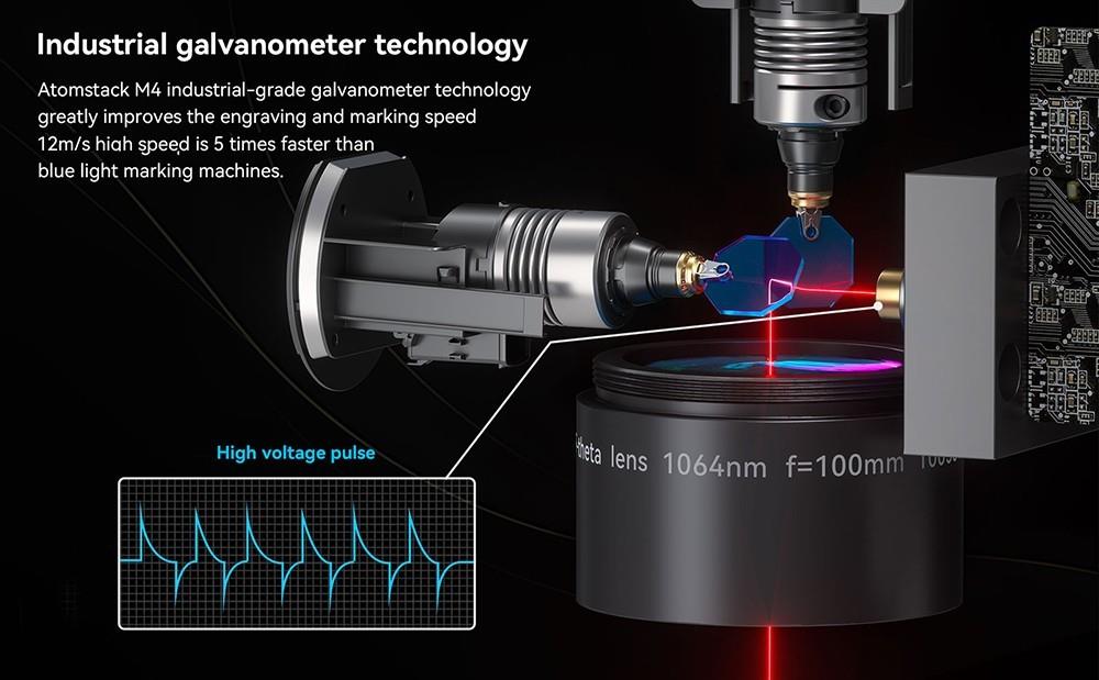 Atomstack M4 Handheld Laser Marking Machine, 1064nm Infrared Light Source, 0.02mm Compressed Spot, 12000mm/s, 70x70mm