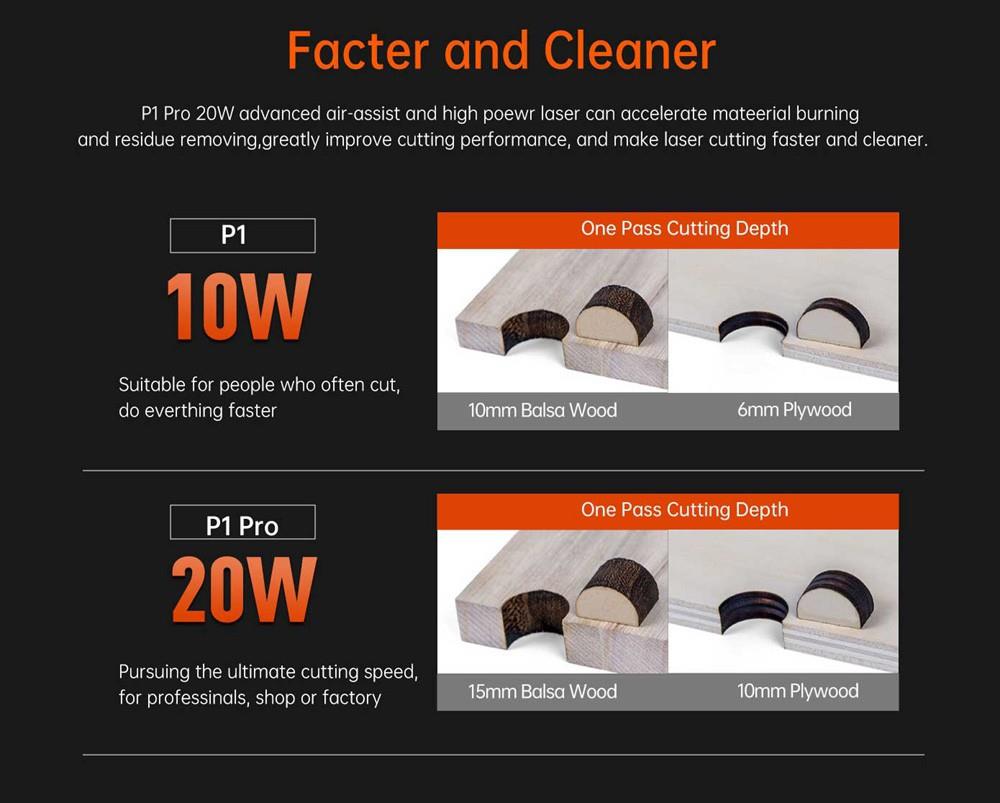 ACMER P1 Pro 20W Laser Engraver Cutter, Air Assist, Fixed Focus, App Connect, 400*390mm