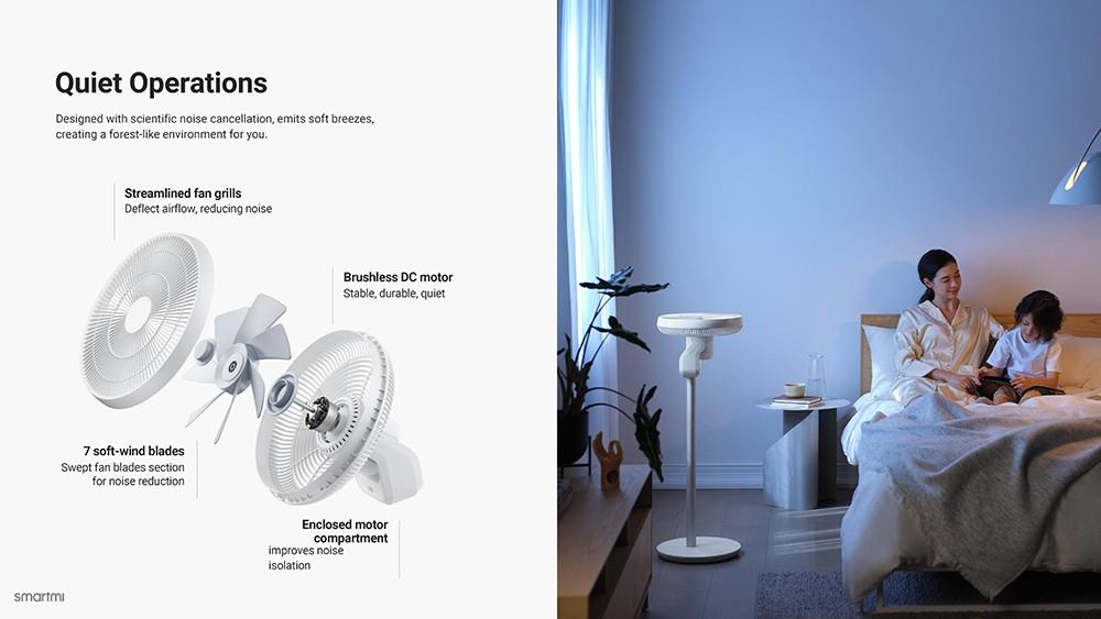 Smartmi Air Circulator Standing Fan, 100 Levels Fan Speed, Magnetic Charging, LED Display, 40 Hours Runtime