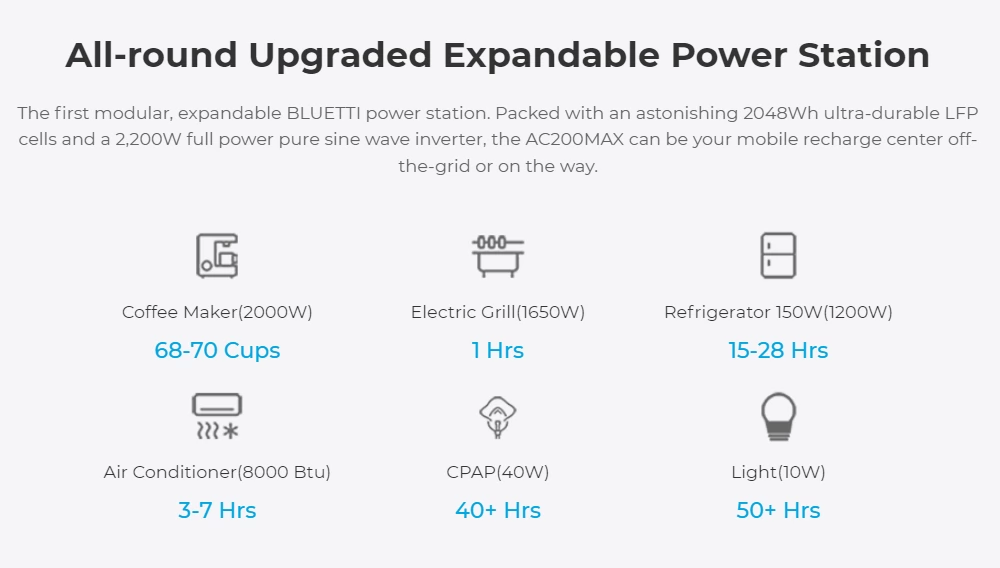 BLUETTI AC200MAX 2048WH 2200W  Ausbaufähige Powerstation, LifePo4 Batterie, bis zu 8192Wh, 4400W Spitzenlast
