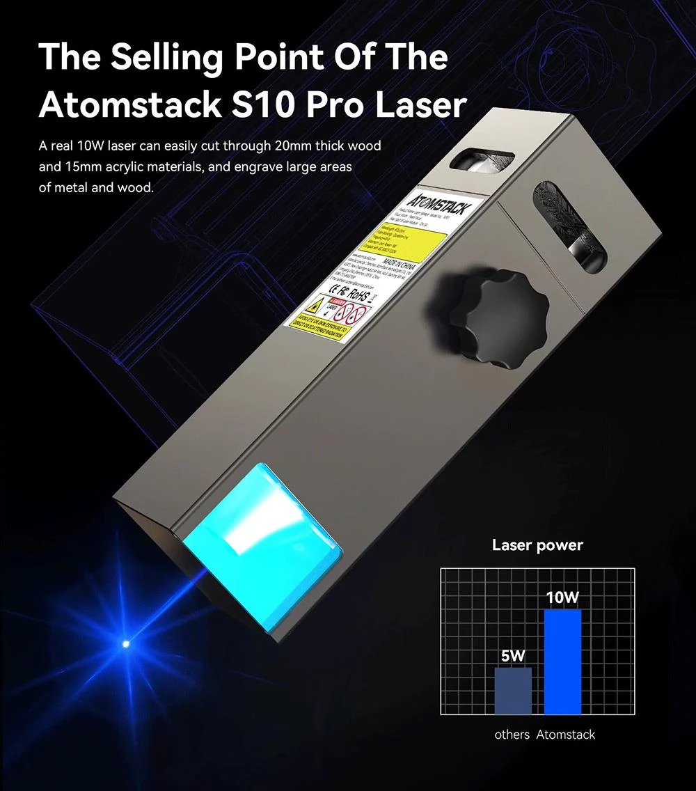 ATOMSTACK S10 Pro 10W lasergraveersnijmachine, 50W machinevermogen, vaste focus, 0.08x0.06mm gecomprimeerde spot, 410x400mm