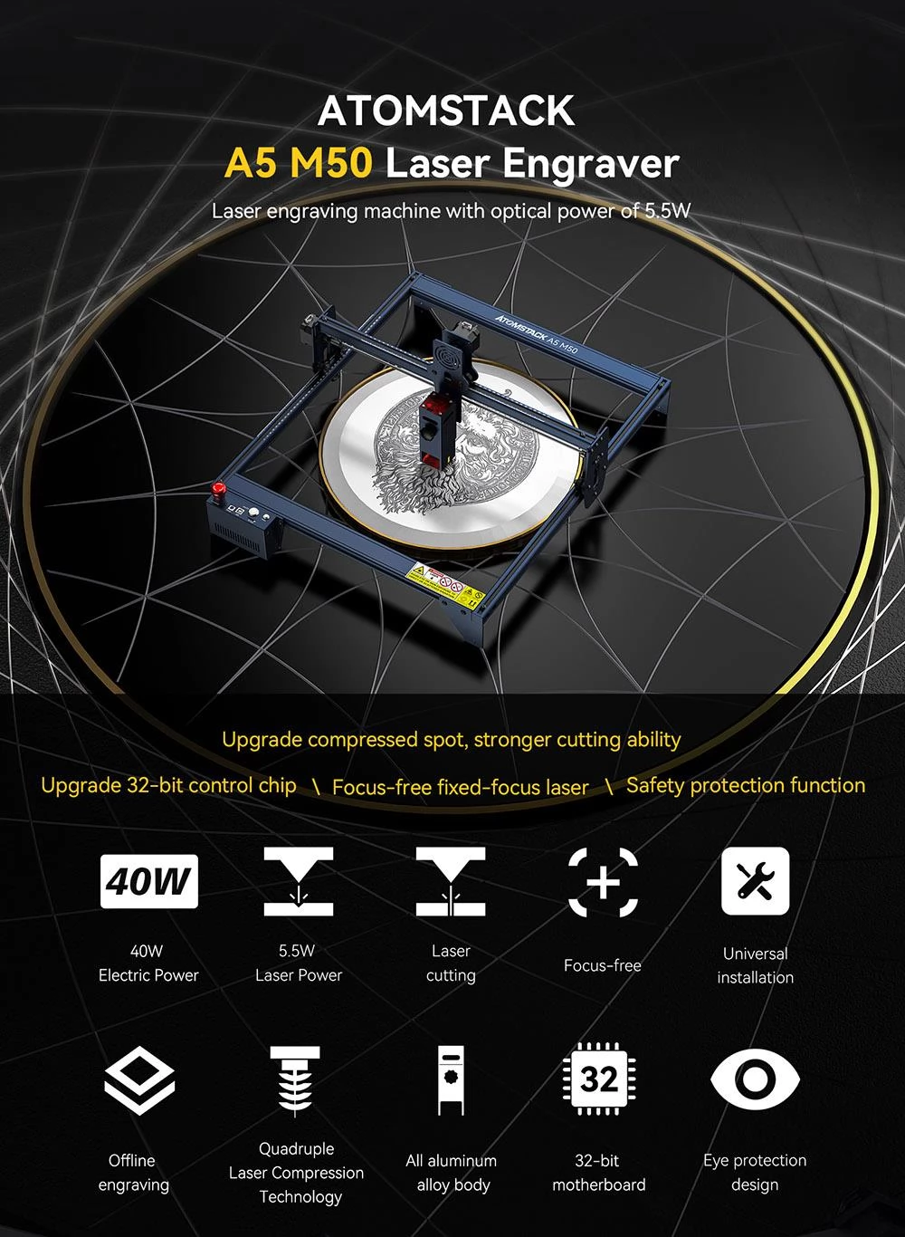 Atomstack A5 M50 lasersnijder en -graveur, 40W elektrisch vermogen 5-5.5W optisch vermogen, Quad-Lens Double Compression Spot